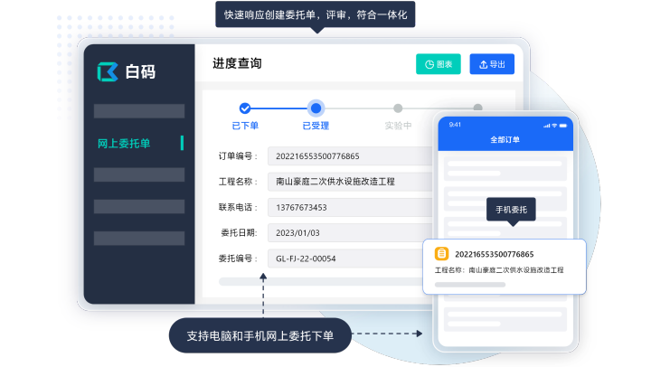 检测机构LIMS系统