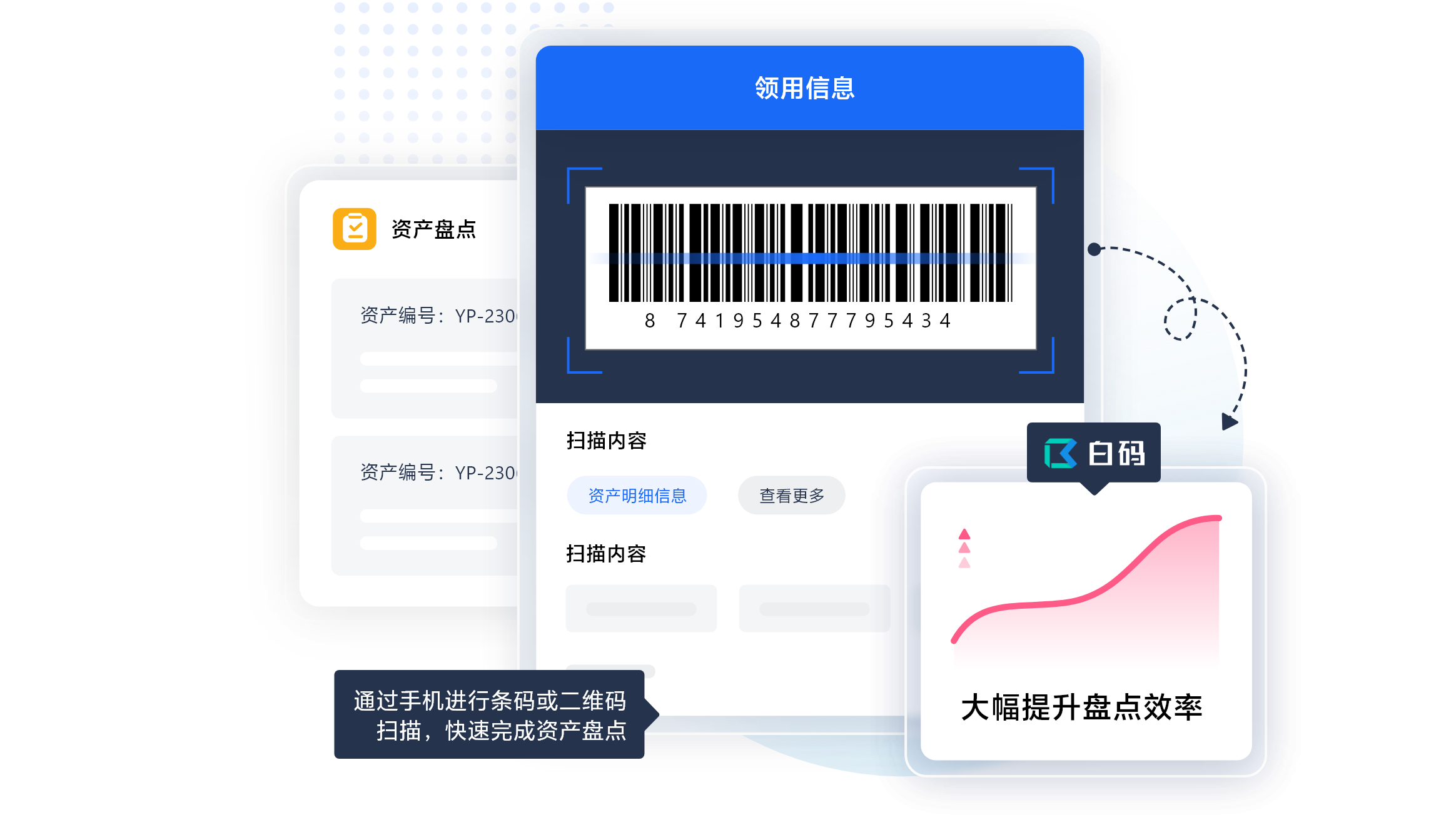 白码简易资产管理系统功能特点：扫码盘点更精准高效