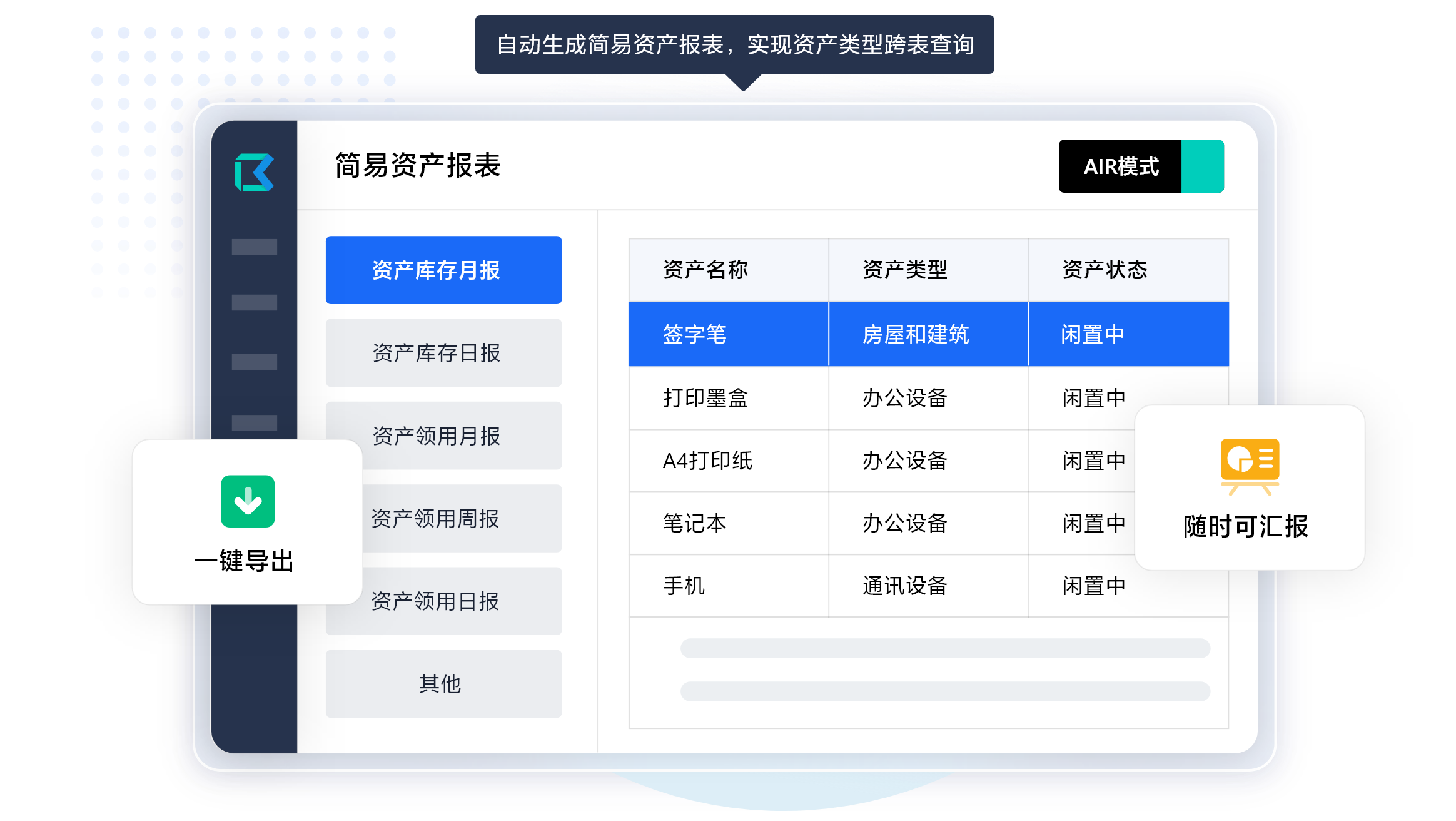 白码简易资产管理系统功能特点：一键生成自定义资产报表