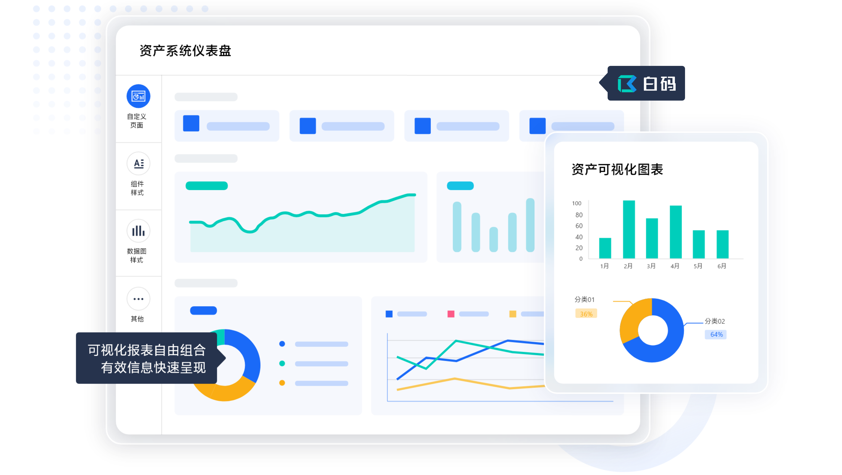 白码综合型资产管理系统功能特点：打造专属资产驾驶舱