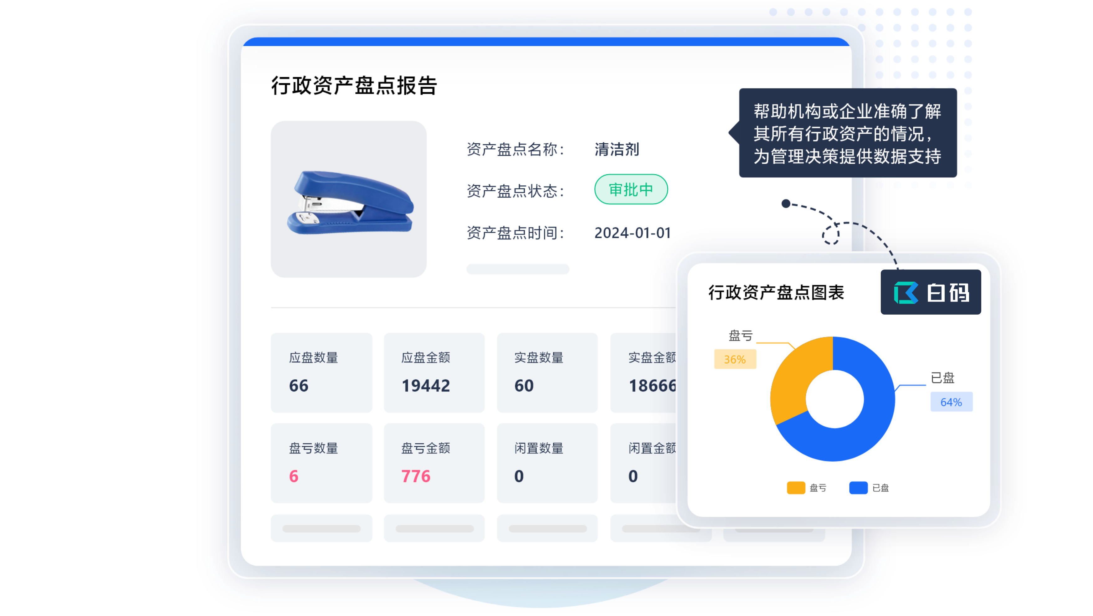 白码综合型资产管理系统功能特点：智能行政资产盘点分析