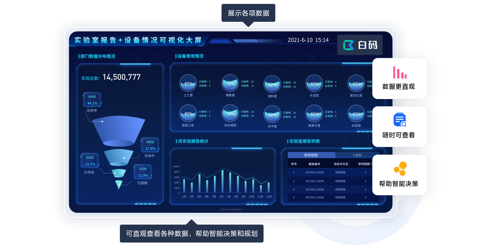 水利工程实验室信息管理系统：样品生命周期管理
