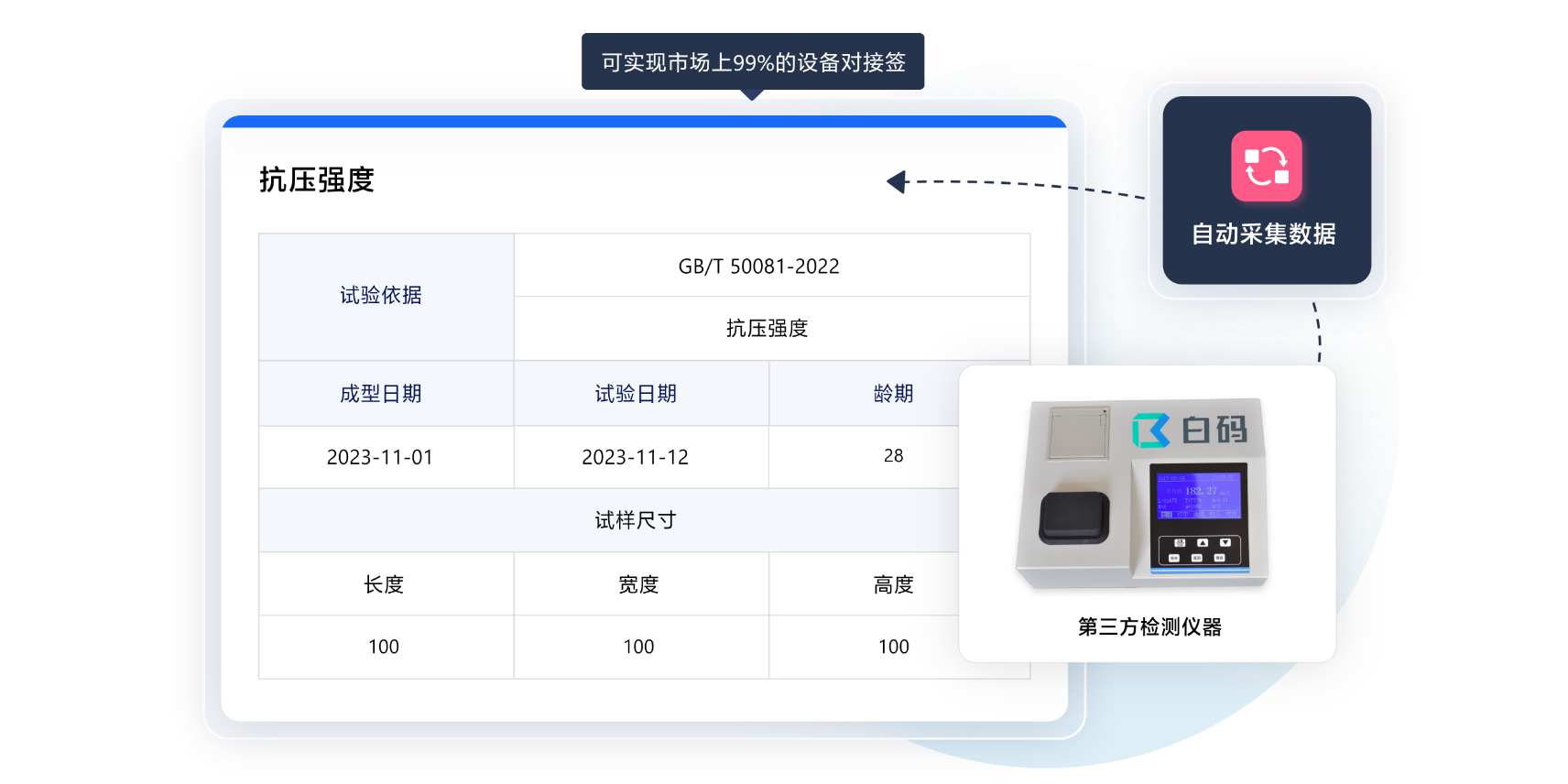 水利工程实验室信息管理系统：