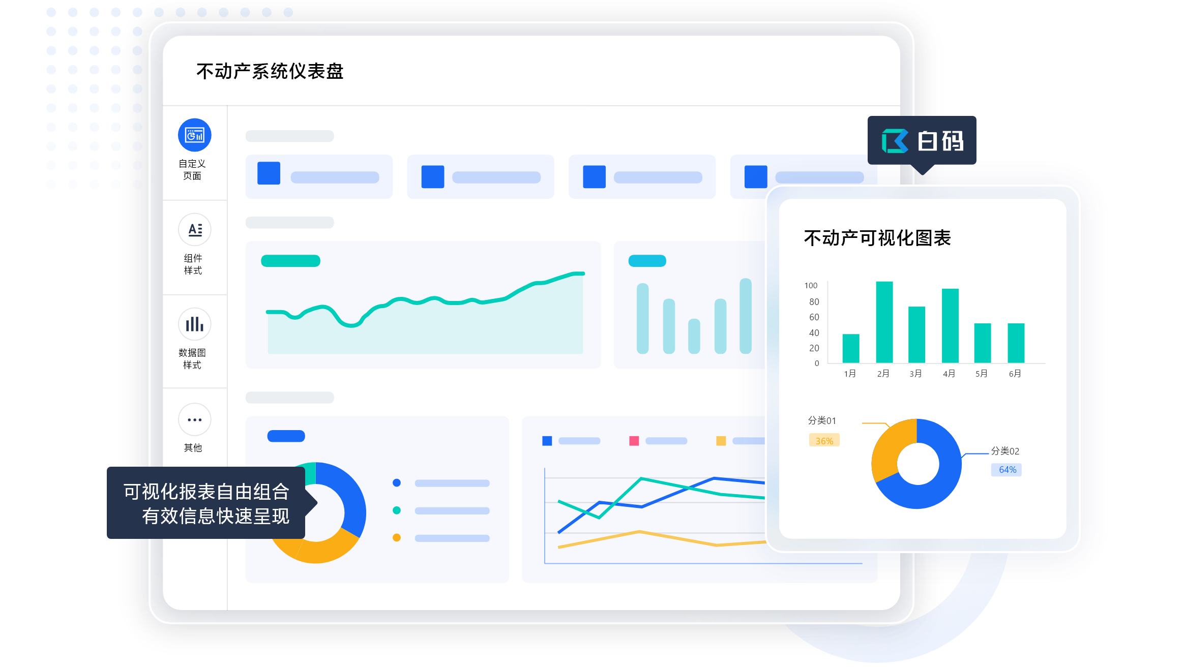 白码不动产管理系统功能特点:自由组合+可视化图表,资产一目了然