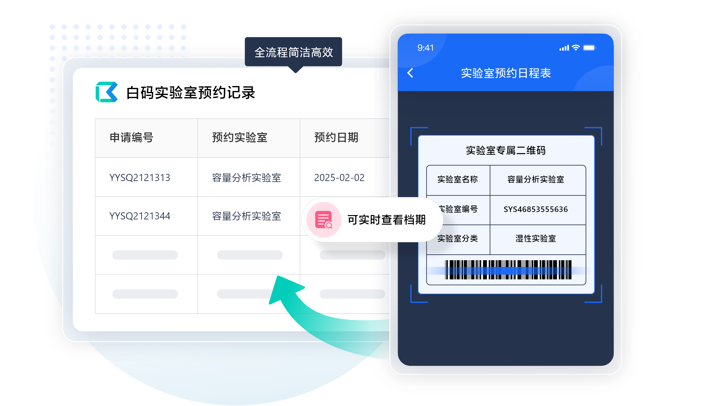 白码实验室预约管理系统功能特点:扫码极速预约实验室