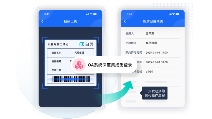 白码设备预约管理系统功能特点: 集成OA免登录，扫码直达预约页
