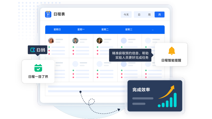 白码设备预约管理系统功能特点: 可视化日程，多维度筛选