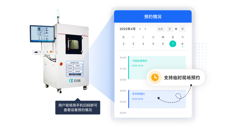 白码设备预约管理系统功能特点: 扫码上机，即约即用